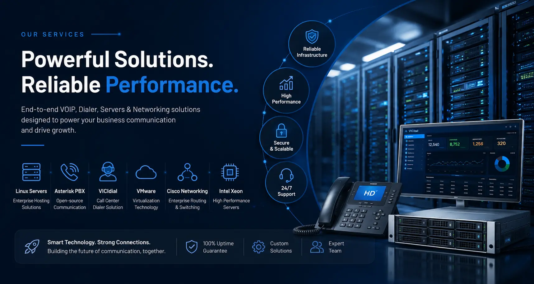 Enterprise Telecom Solutions