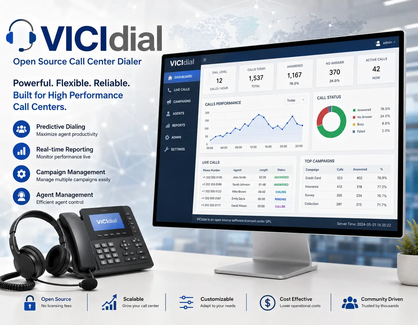 VICIdial Hosting