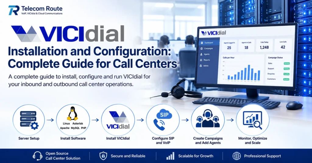 VICIdial Installation & Configuration: Complete Guide for Call Centers (2026)